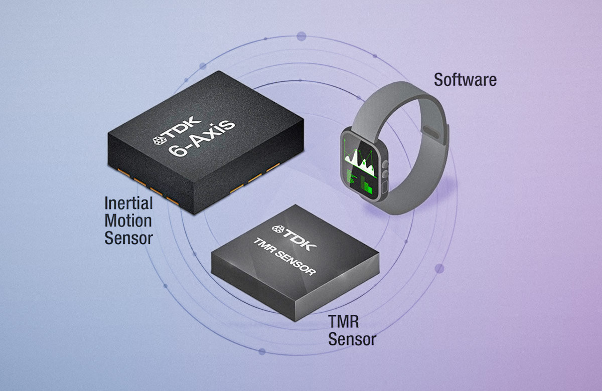 Illustration of two microchips (one labeled "Inertial Motion Sensor" and the other "TMR Sensor" and a smart watch orbiting around each other